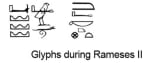 A drawing of part of the titulary of Ramesses II. The translation (reading from left to right) says: to conquer, subdue to protect KMT (Egypt).